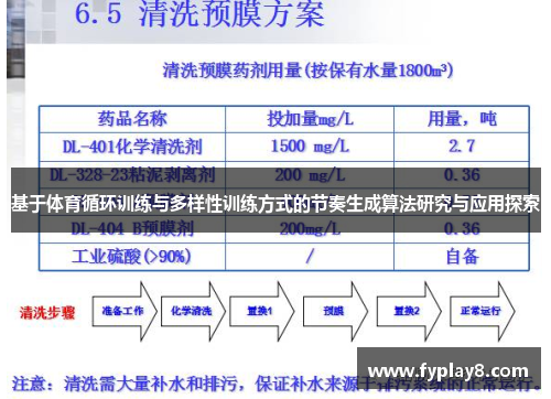 基于体育循环训练与多样性训练方式的节奏生成算法研究与应用探索