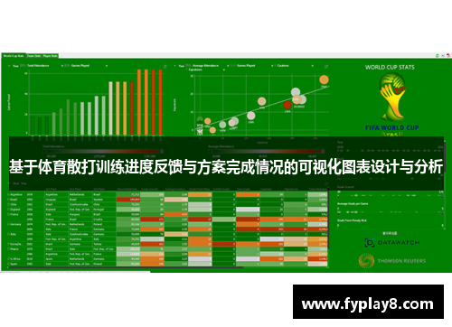 基于体育散打训练进度反馈与方案完成情况的可视化图表设计与分析
