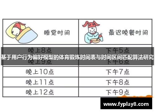 基于用户行为偏好模型的体育锻炼时间表与时间区间匹配算法研究