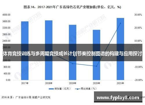 体育竞技训练与多周期竞技成长计划节奏控制图谱的构建与应用探讨